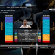Illustration for article titled NBA Teams Scout and Evaluate Talent Using Video Game